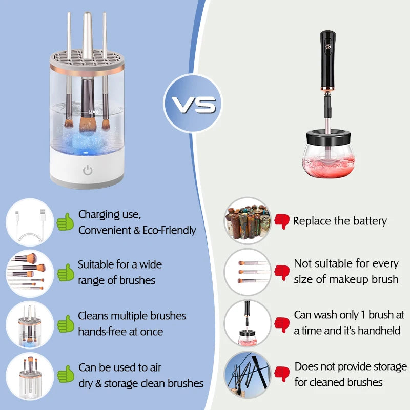 3-in-1 Electric Makeup Brush Cleaner & Dryer